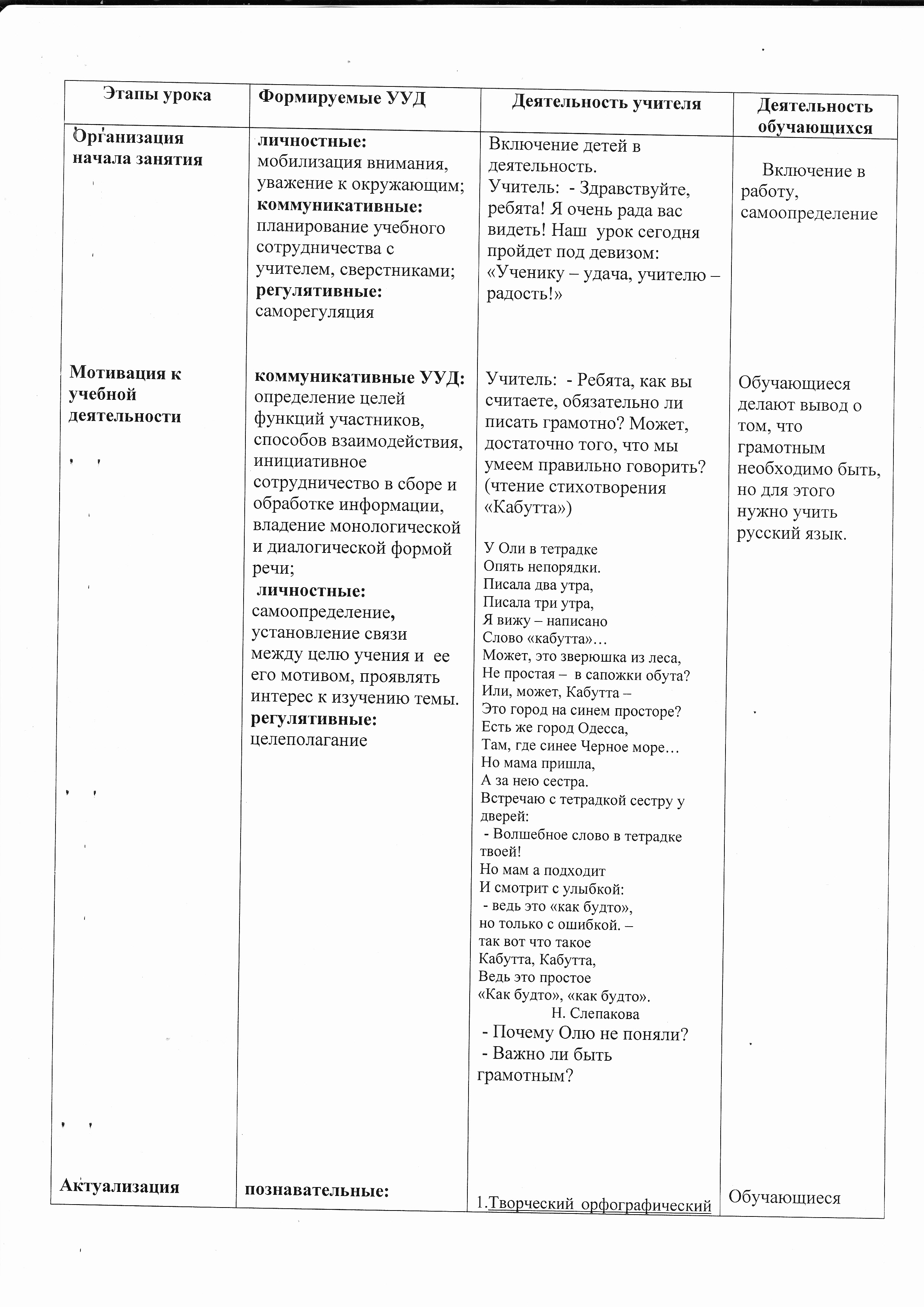 Н-НН в суффиксах прилагательных, образованных от существительных (рус.яз.6 класс)