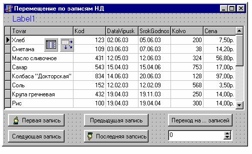 Методические указания к практическим занятиям по дисциплине разработка и эксплуатация экономических информационных систем