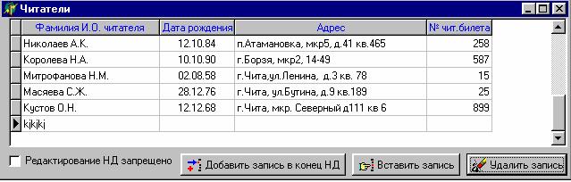 Методические указания к практическим занятиям по дисциплине разработка и эксплуатация экономических информационных систем