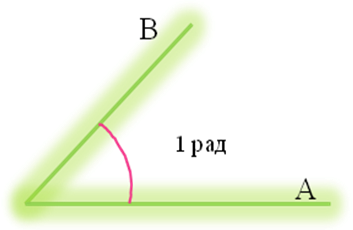 Конспект о радианной мере угла 10 класс