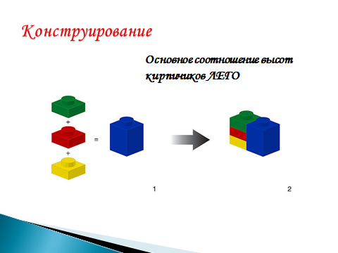 Проект «Пословицы и поговорки с Лего-цифрами»