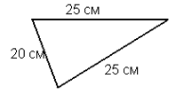Конспект урока Равнобедренный треугольник