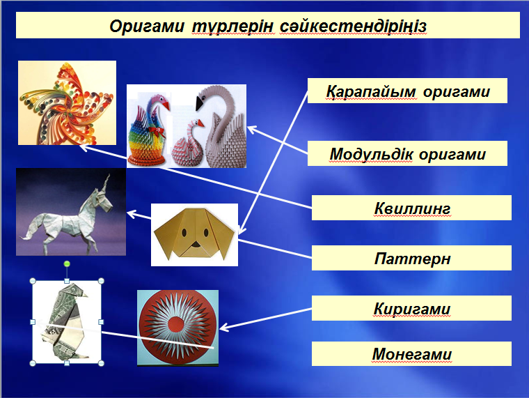 Оригами. Кадрлық анимация тақырыбында біріккен сабақ жоспары