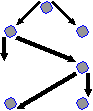 Конспект урока по информатике в 3 классе Ориентированный граф