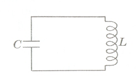 Сабақ жоспары: Тербелмелі контурдағы электромагниттік тербелістер