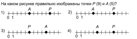 Итоговые контрольные работы по математике за 3 четверть