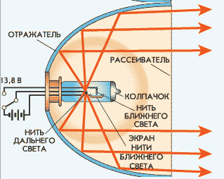 Математика в моей профессии - исследовательская работа по математике