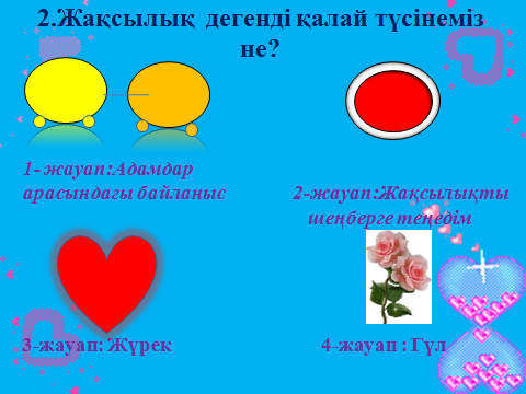 «Өзін-өзі тану сабағында оқушылардың бойына рухани адамгершілік қасиеттерді ұялату».