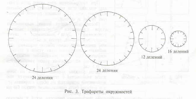 Методическая разработка на тему:обучение дошкольников технике изонити