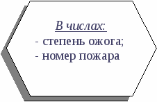 ОПОРНЫЕ КОНСПЕКТЫ По курсу: «БЕЗОПАСНОСТЬ ЖИЗНЕДЕЯТЕЛЬНОСТИ» (Учебное пособие)