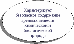 ОПОРНЫЕ КОНСПЕКТЫ По курсу: «БЕЗОПАСНОСТЬ ЖИЗНЕДЕЯТЕЛЬНОСТИ» (Учебное пособие)