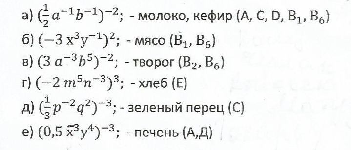 Урок алгебры Свойства степени с целыми показателями (8 класс)