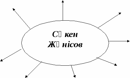 6 - сыныпқа арналған қазақ әдебиетінен жұмыс даптері