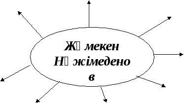 6 - сыныпқа арналған қазақ әдебиетінен жұмыс даптері