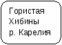 Конспект урока по географии на тему Европейский Север (9 класс)