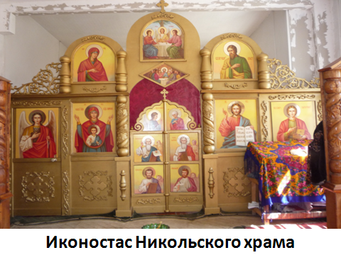 Опыт разработки православно-социального проекта, как средство формирования духовно-нравственной культуры