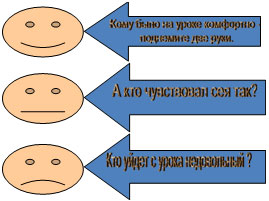 Сборник уроков для 5 класса