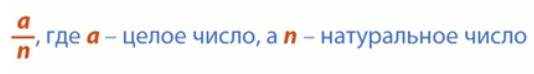 Тема урока: «Целые и рациональные числа» (6 класс)