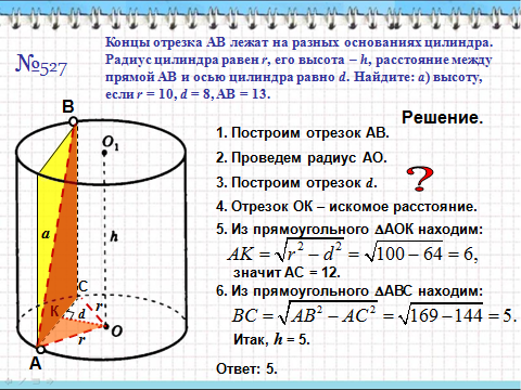 Конспект урока Решение задач по теме Цилиндр 11 класс