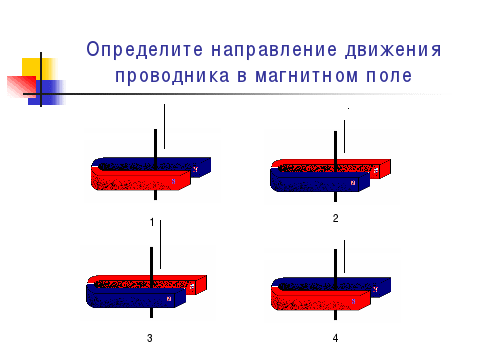 Технологическая карта современного урока