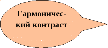 Дидактический материал по цветоводству по профессии 17531 Рабочий зелёного хозяйства