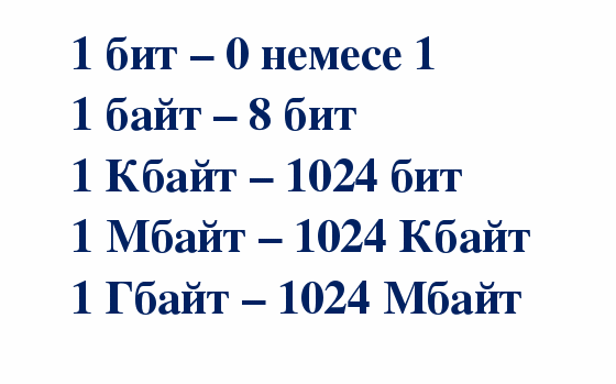 Информатика кабинет (8 сынып)