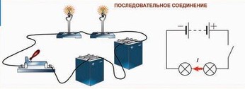 Междисциплинарный экзамен по дисциплинам физика и математика