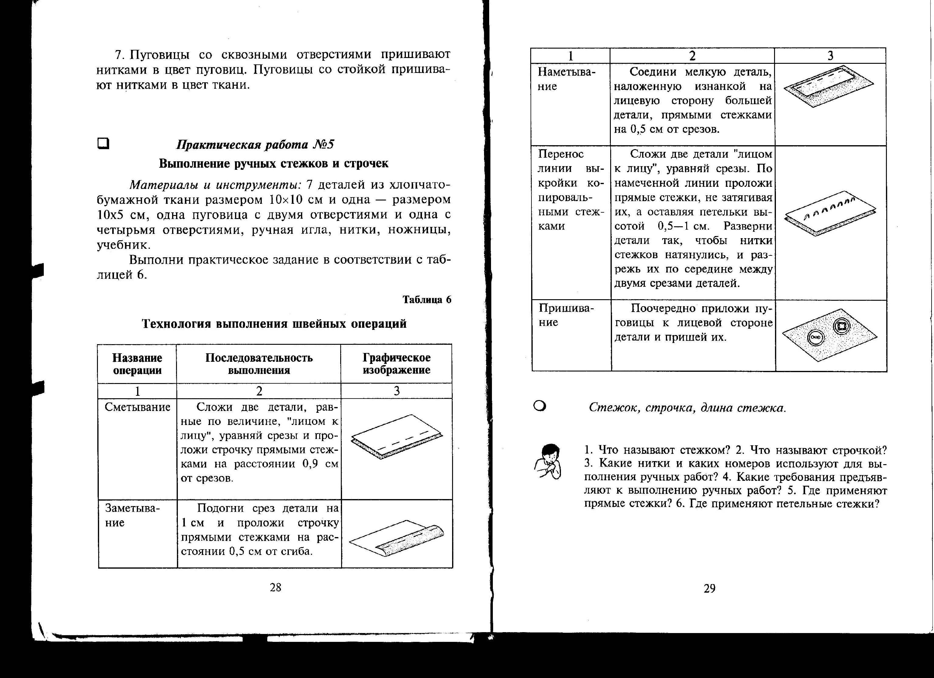 Методическая разработка Виды ручных стежков