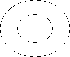 Урок по математике в 3 классе Окружность и круг