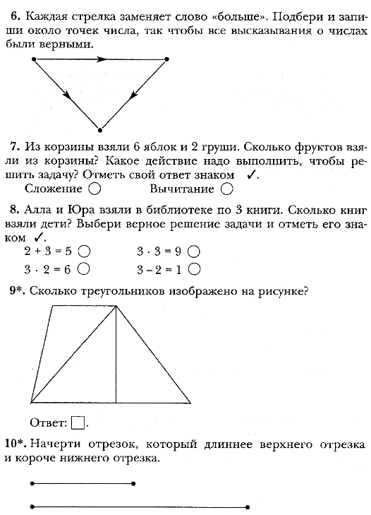 Рабочая программа по математике 1 класс Начальная школа 21 века