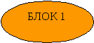 Проект по антинаркотической пропаганде Краски жизни