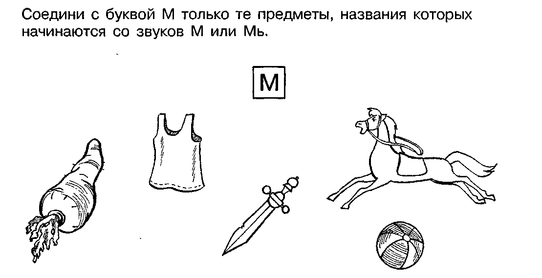 Тренажёр по чтению. Буквы