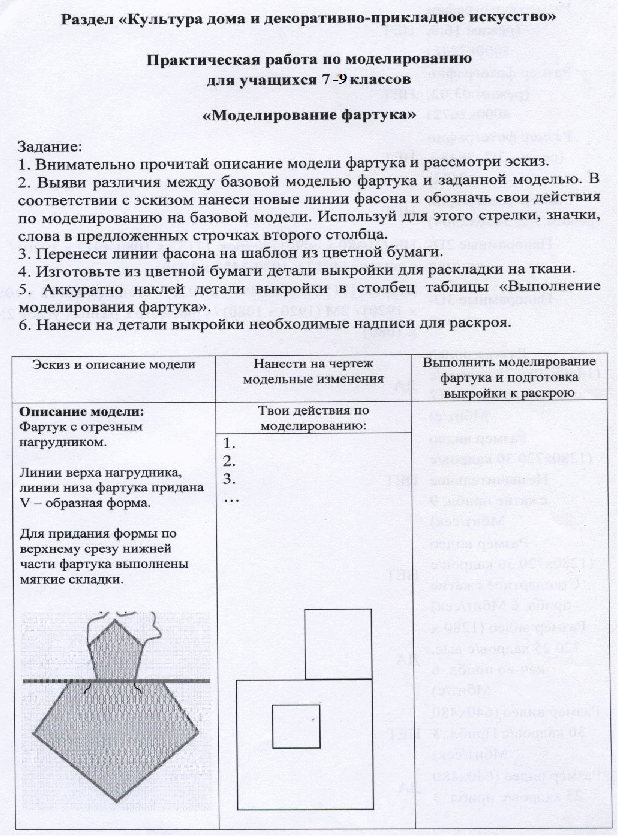 Школьная олимпиада по технологии Технология ведения дома 7-9 класс