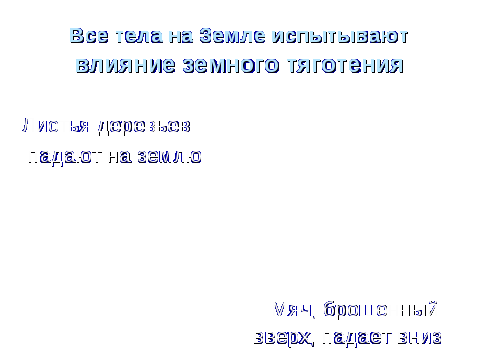 Конспект урока по физике на тему Явление тяготения. Сила тяжести. )(7 класс по учебнику Перышкина)