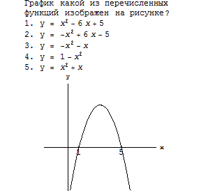 Математический диктант График квадратичной функции