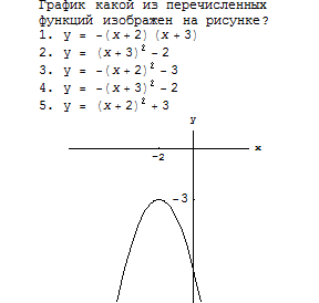 Какие из перечисленных функций