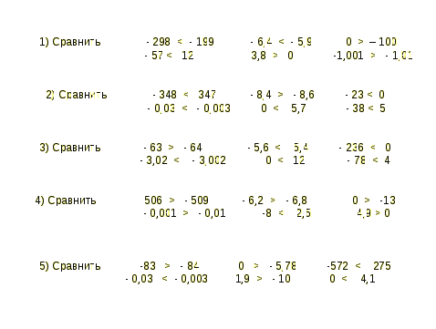 Карточки для самостоятельной работы по математике на тему Сравнение чисел (6 класс)