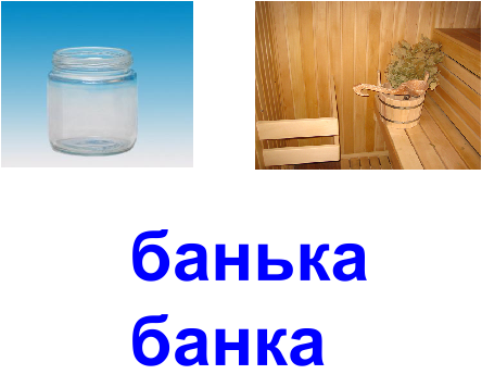 Технологическая карта.Тема:Буква ь -как показатель мягкости согласных звуков.