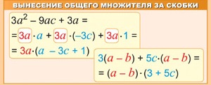 Разложение многочленов на квадратные множители