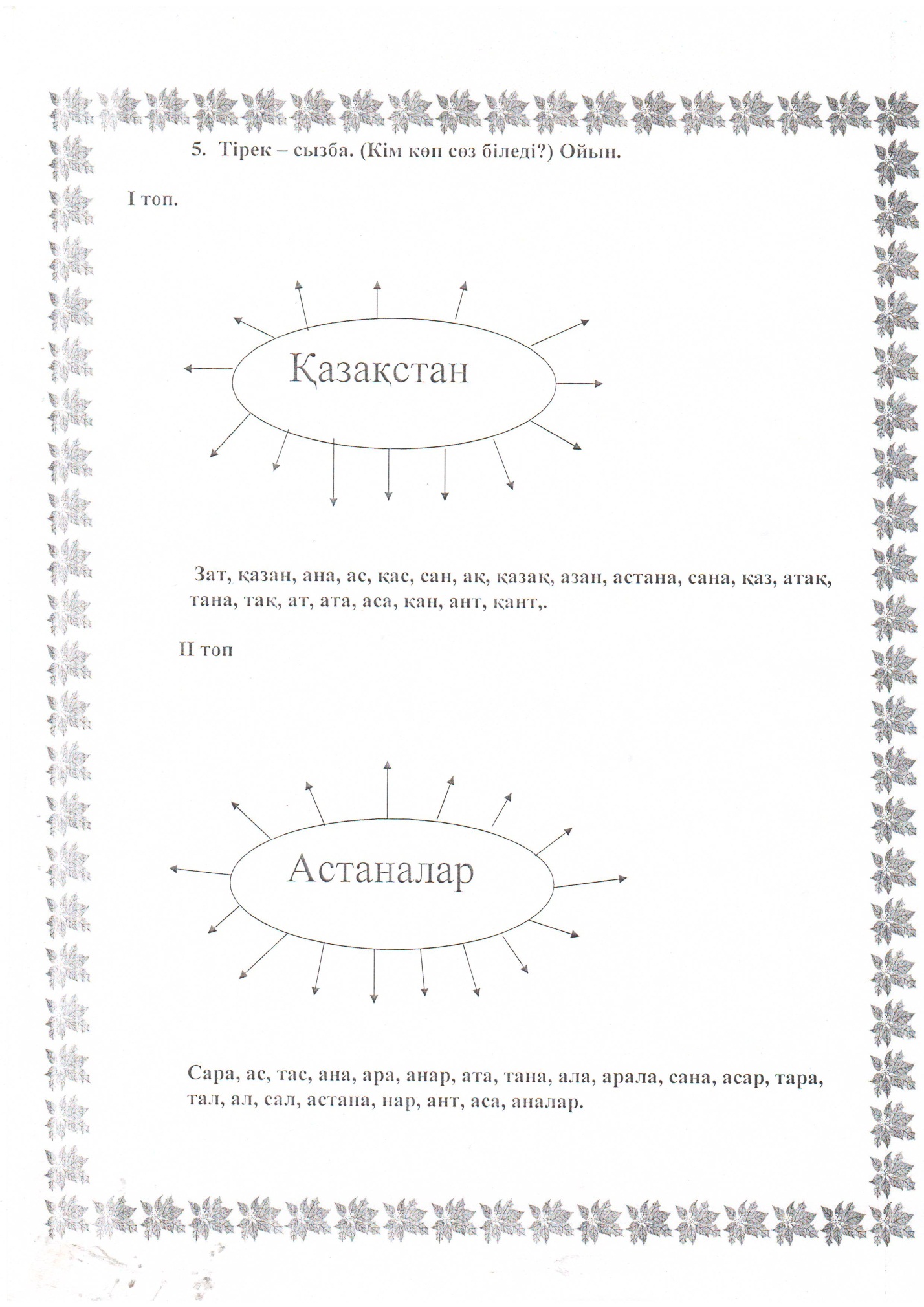 Урок на тему Қазақстанның астанасы (4-сынып)