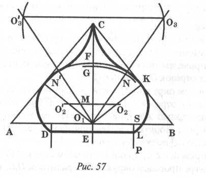 Исследовательская работа по математике на тему Геометрия и религия
