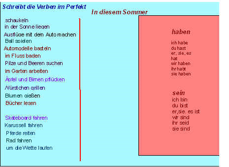 Конспект урока по немецкому языку Летние каникулы (5класс)