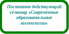 Разработка схемы Современный учитель