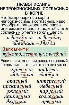 Плакаты по русскому языку для начальной школы