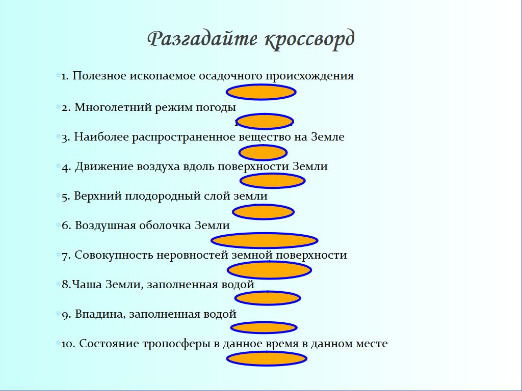 Технологическая карта урока по географии на тему Гидросфера (6 класс) для работы с интерактивной доской