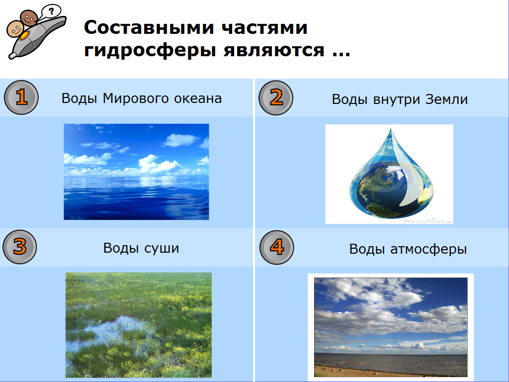 Ответы 6 класс география тема гидросфера. Гидросфера 6 класс география. Тема гидросфера 6 класс. География 6 класс тема гидросфера. Что такое гидросфера в географии 6.