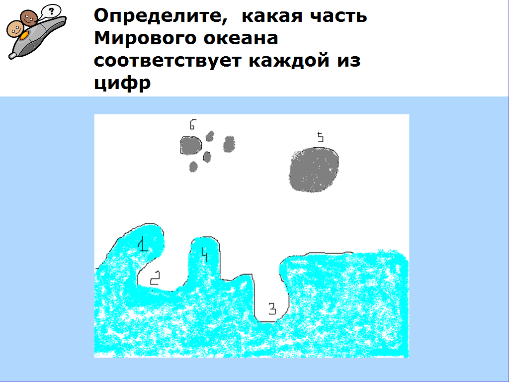 Технологическая карта урока по географии на тему Гидросфера (6 класс) для работы с интерактивной доской