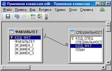 Создание базы данных, 11 класс