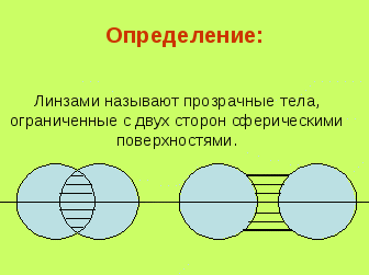 Урок физики в11 классе на тему Линза. Построение изображения в линзе.