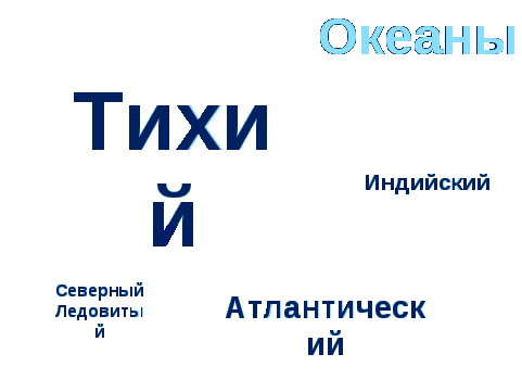 Урок окружающего мира на тему Части света, материки и океаны